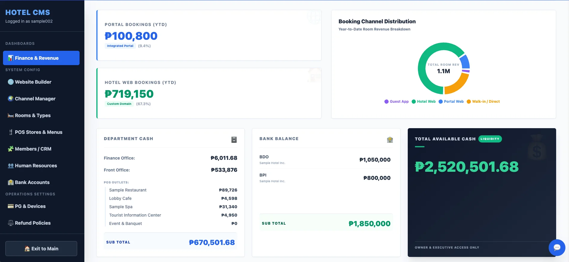 Hotelnplus — hotel management dashboard