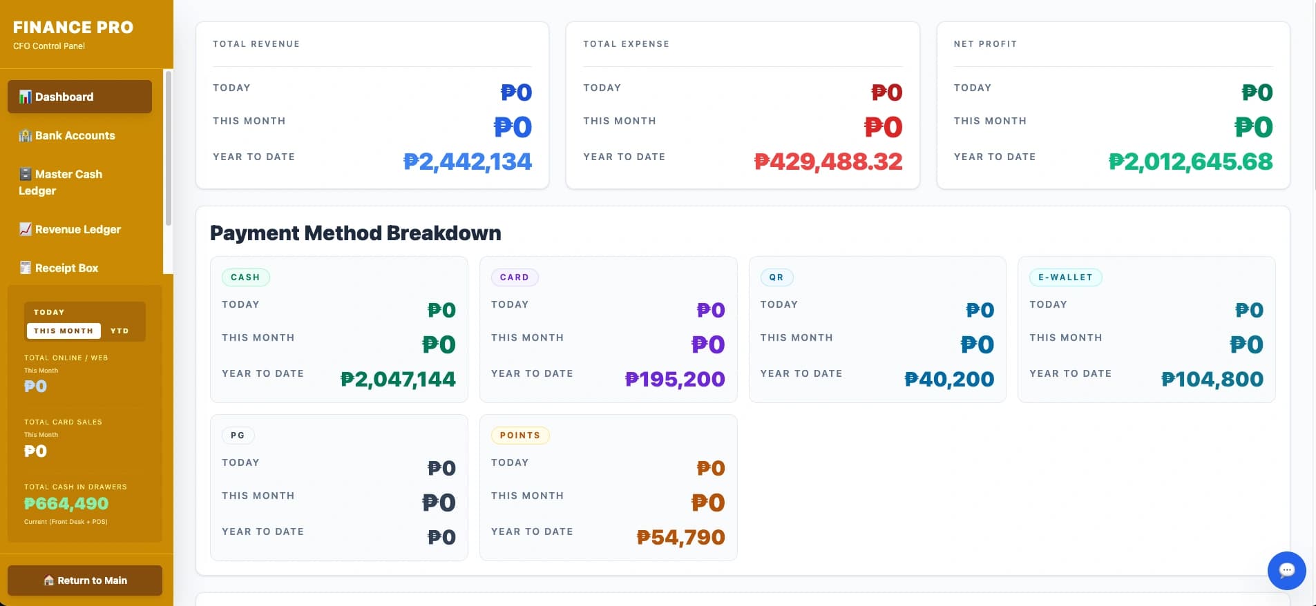 Hotelnplus — hotel finance management