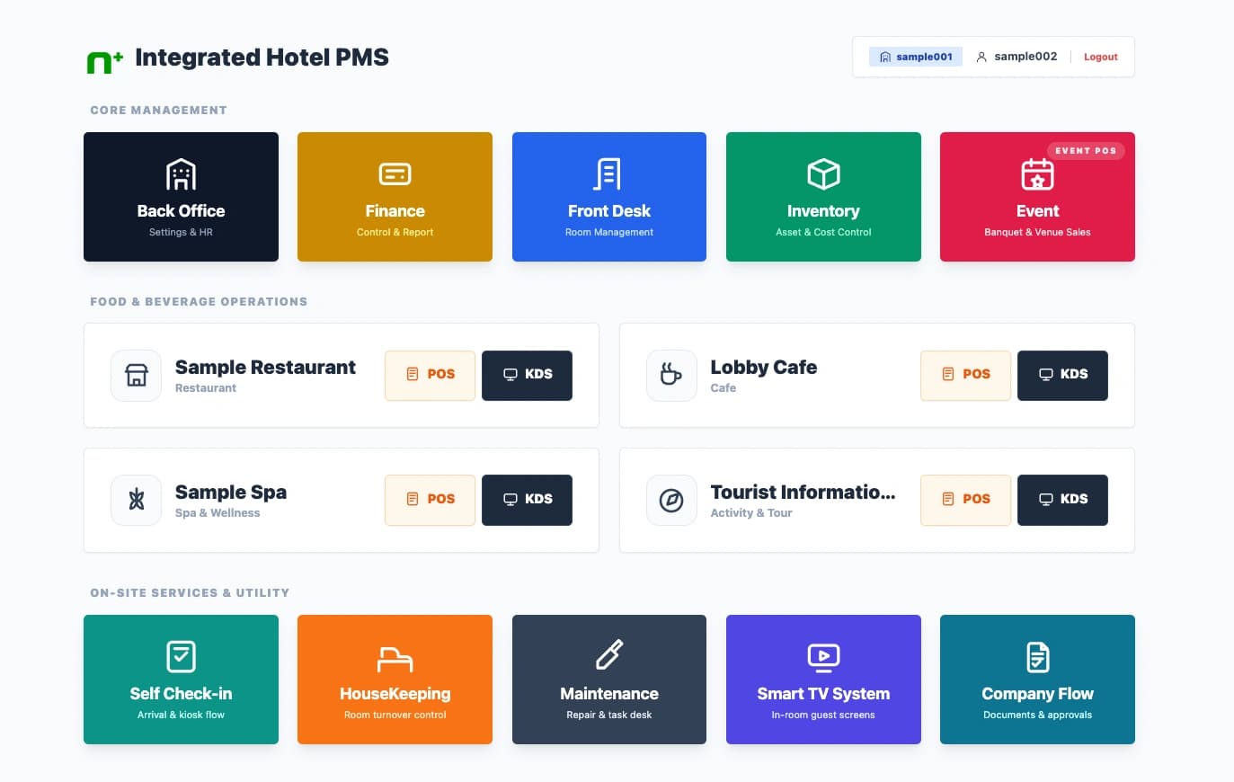 Hotelnplus — hotel PMS platform home
