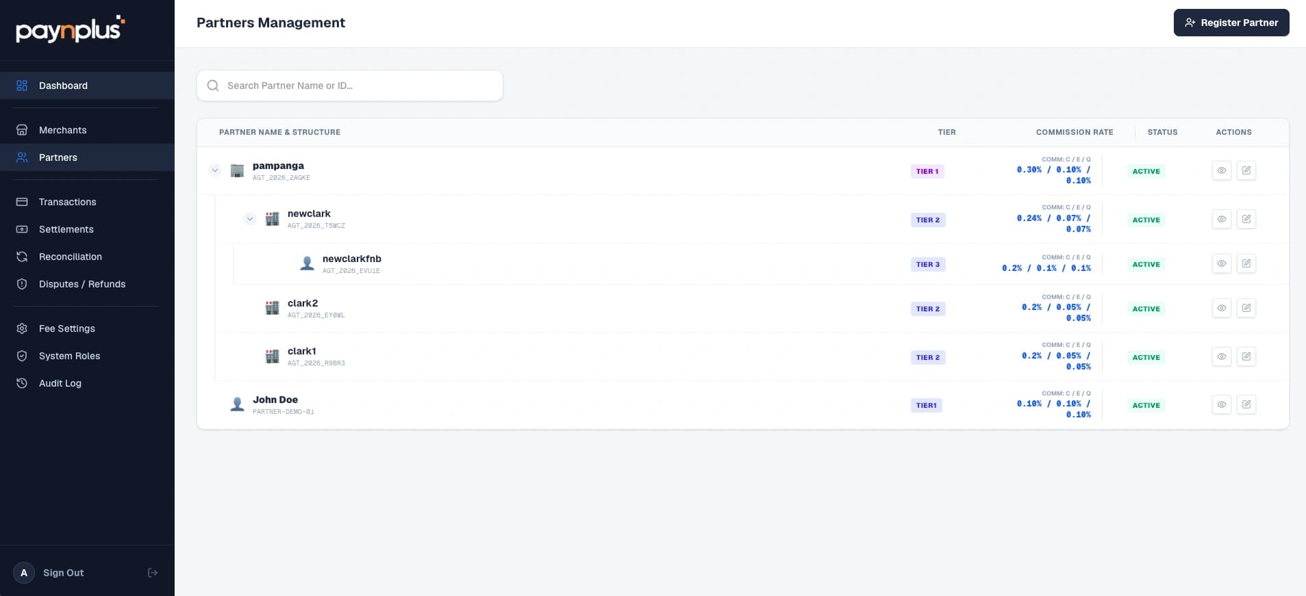 Paynplus — administration dashboard