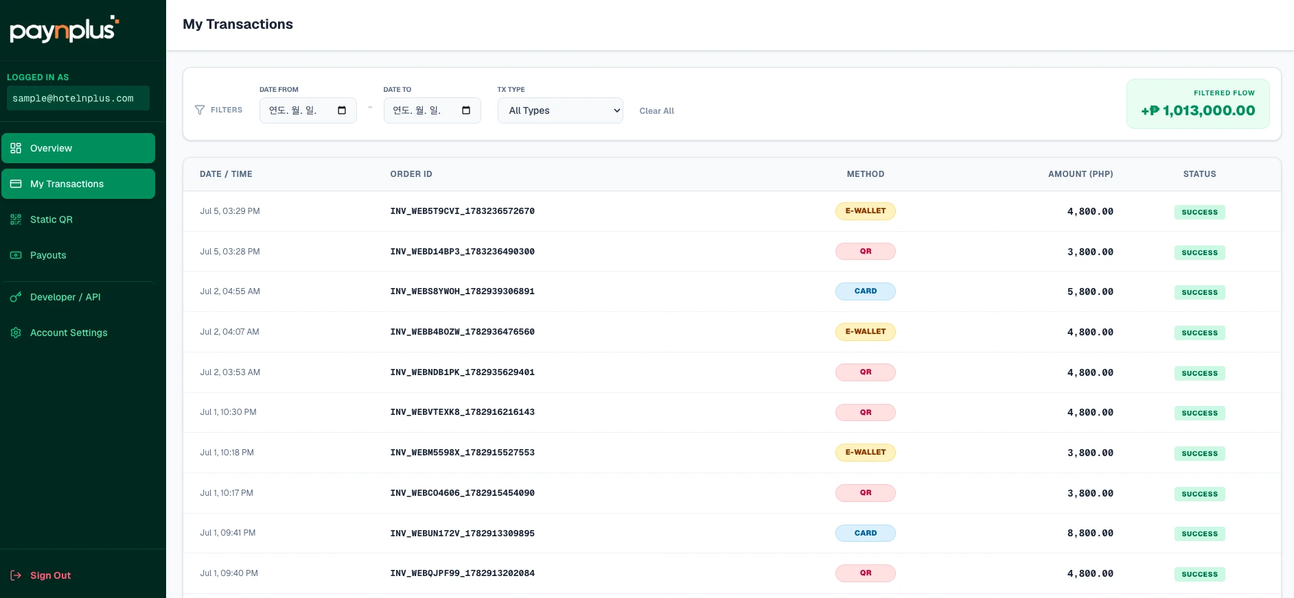 Paynplus — merchant management interface